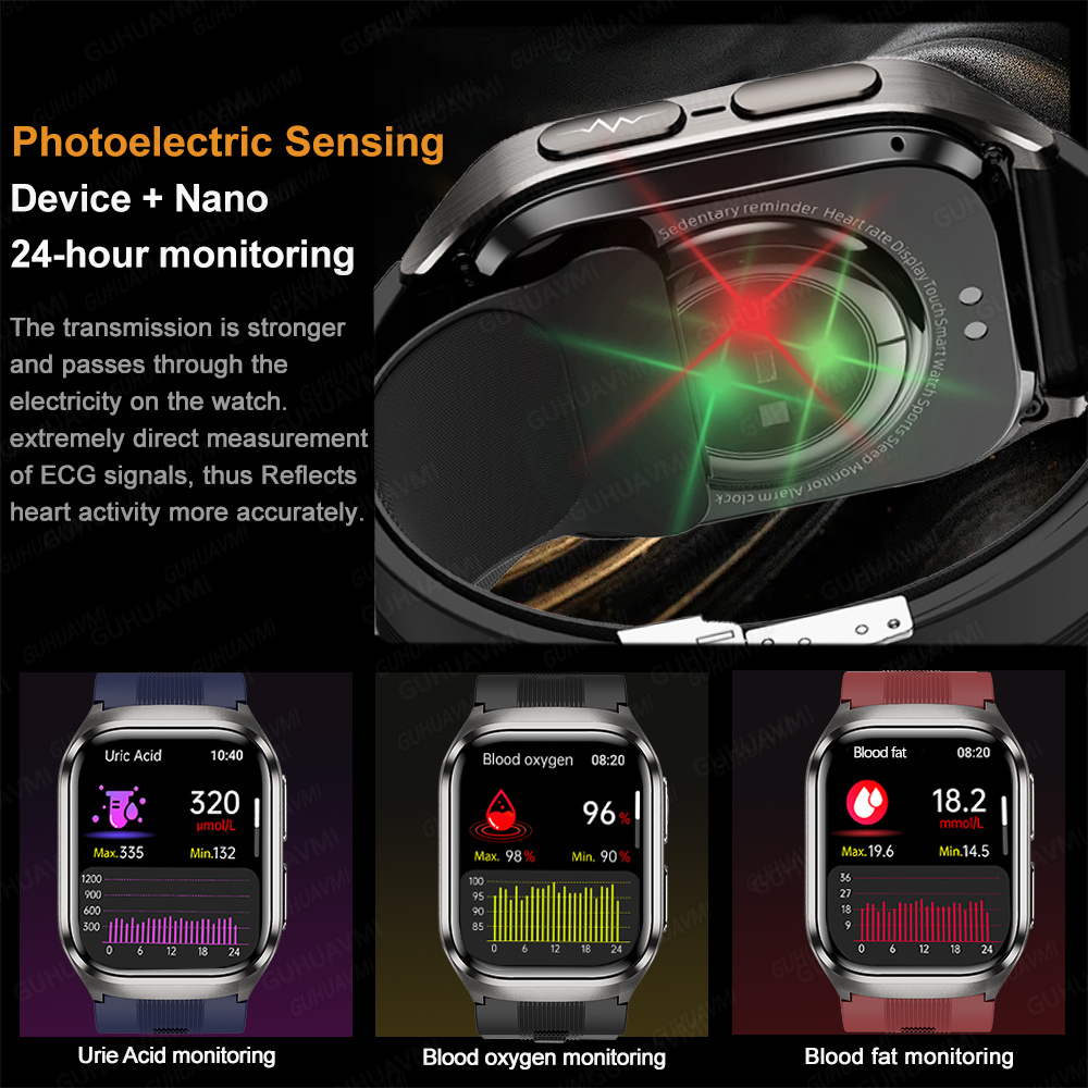 Smartwatch 2026 z nową generac – Musical Instrument Japan recenzja i cena