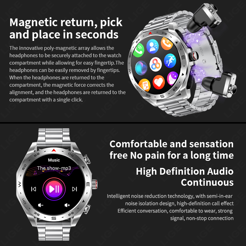 Nowy Smartwatch T95 TWS 2-w-1  – Musical Instrument Japan recenzja i cena