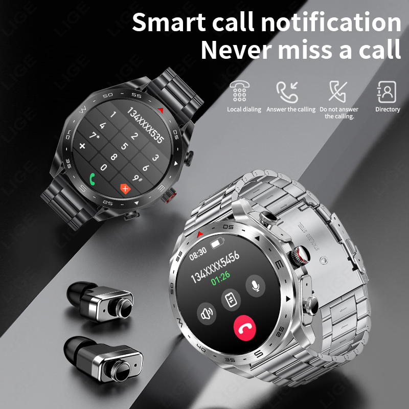Nowy Smartwatch T95 TWS 2-w-1  – Musical Instrument Japan recenzja i cena